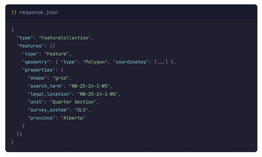 Building with Canadian Land Data: What the Legal Land Description API Does and Who Uses It
