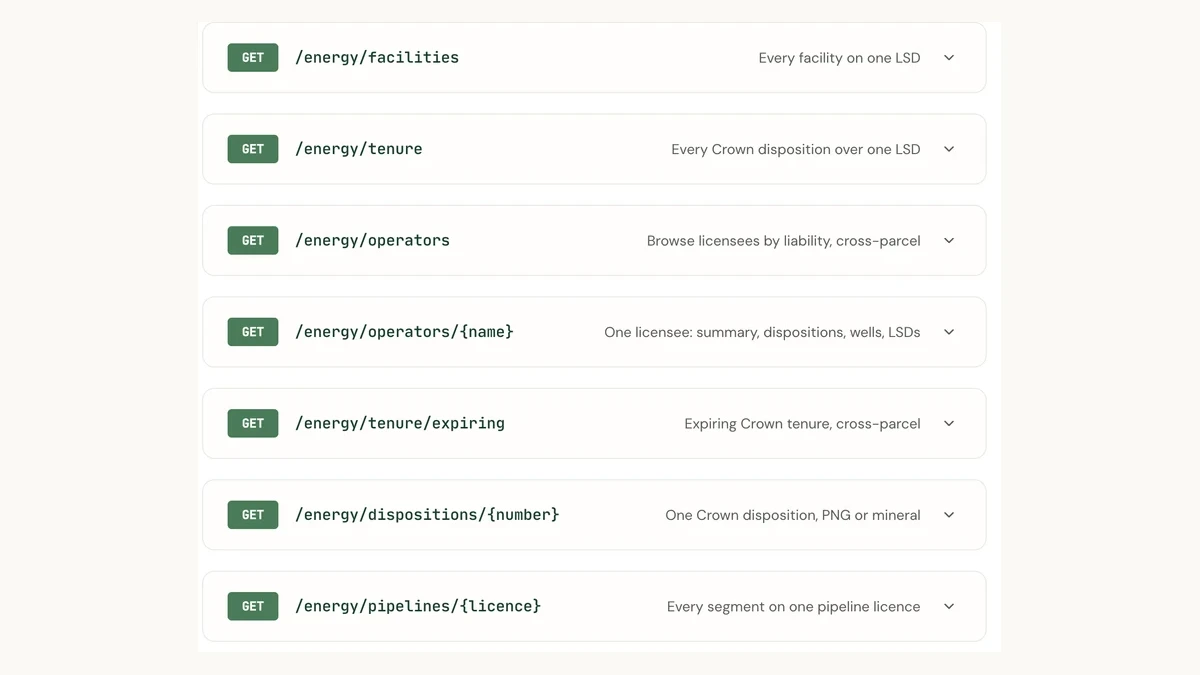 Energy API Collection Docs, Agriculture Drought Fix, and All 8 API Products in Onboarding
