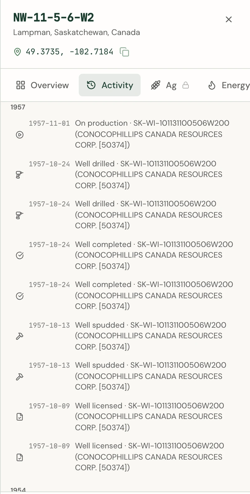 Activity tab for NW-11-5-6-W2 showing dated Saskatchewan well events from 1957