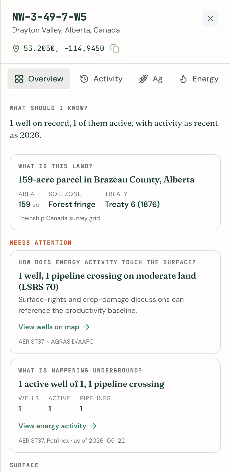 The Overview tab under "What should I know?", with a one-line brief, the "What is this land?" card, a Needs attention card on how energy activity touches the surface, and the "What is happening underground?" card