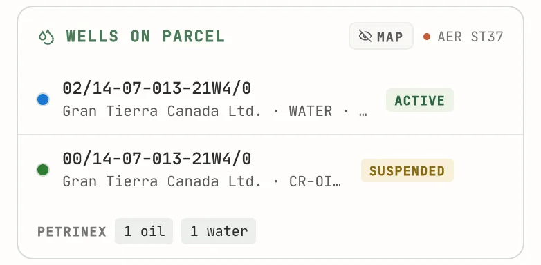 The Wells on parcel card on the Energy tab listing each well with its UWI, operator, fluid, and licence status