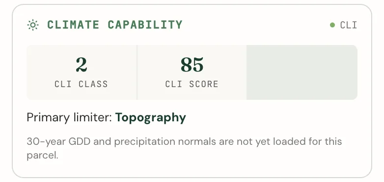 The Climate capability card on the Agriculture tab showing CLI class 2, a CLI score of 85, and topography as the primary limiter